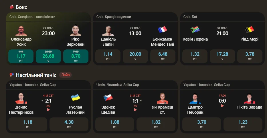 Ставки на спорт в Parik24